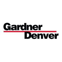 Gardner Denver